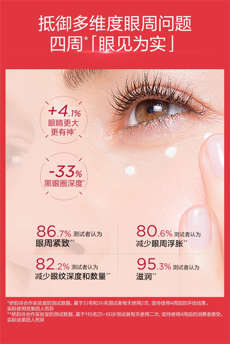 商品[国内直发] Clarins|CLARINS 娇韵诗「超速眼霜」娇韵诗多维密集提拉眼霜15ml,价格¥424,第1张图片详细描述