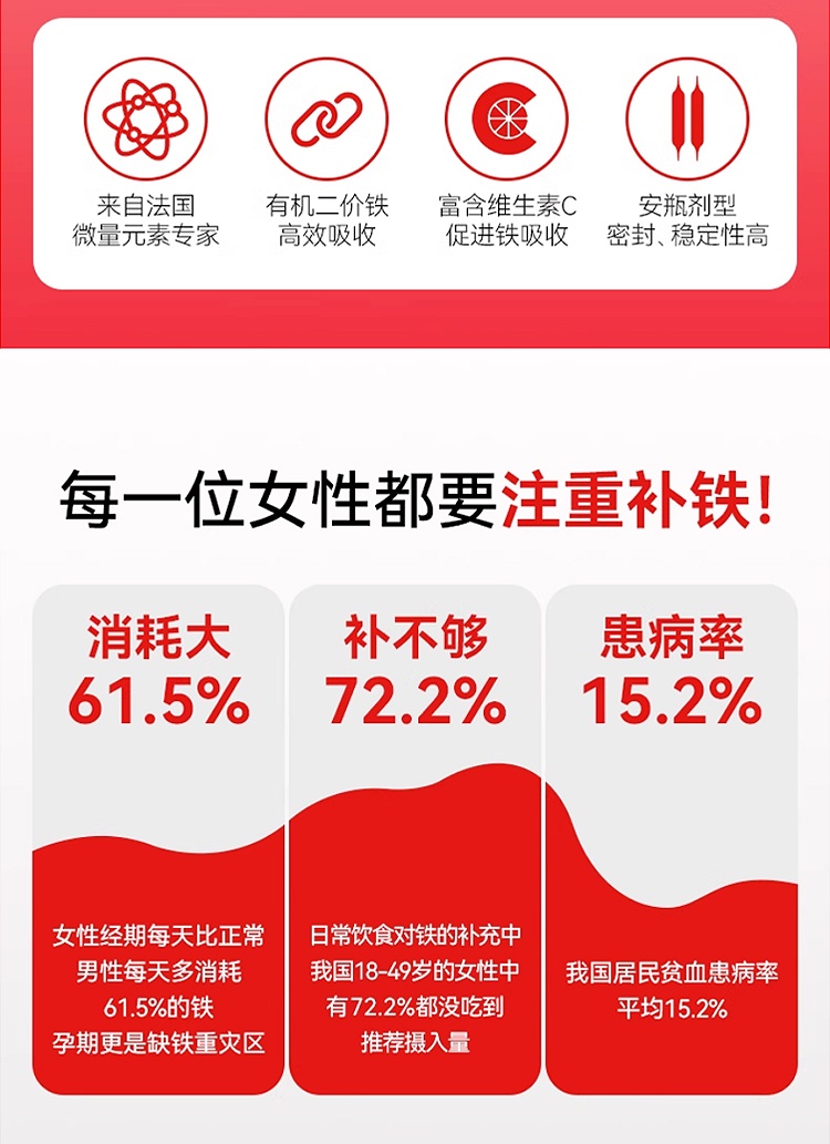 商品Granions|格兰宁元气宝补铁营养液 30支 孕期补气血姨妈期抗疲劳,价格¥190,第6张图片详细描述