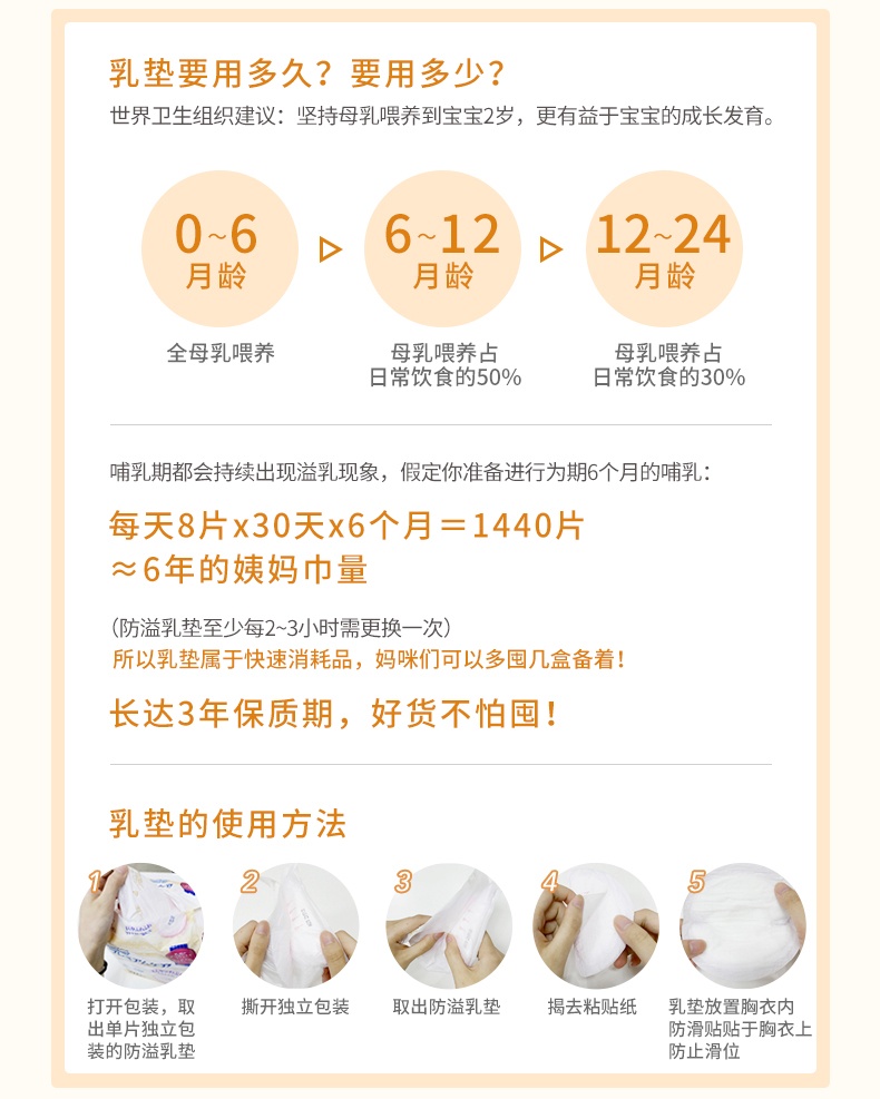 商品[国内直发] Pigeon|贝亲敏感肌型防溢乳垫1次性超薄透气204枚官方正品,价格¥237,第8张图片详细描述