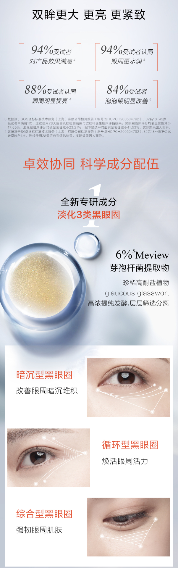 商品PROYA|珀莱雅 小夜灯眼霜 20ml（赠品以实际发货为准，介意慎拍）,价格¥495,第3张图片详细描述