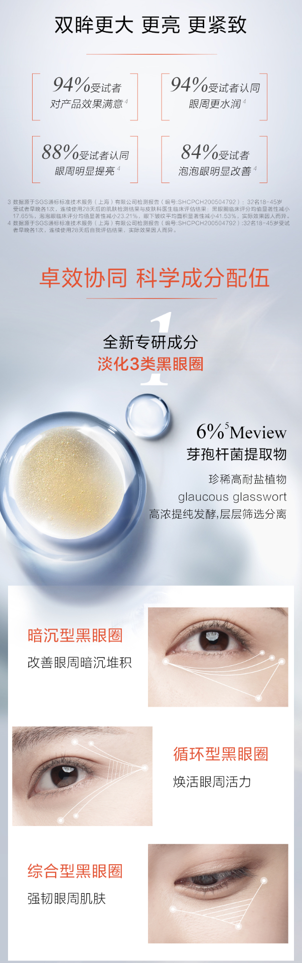 商品PROYA|珀莱雅 小夜灯眼霜 20ml（赠品以实际发货为准，介意慎拍）,价格¥504,第3张图片详细描述