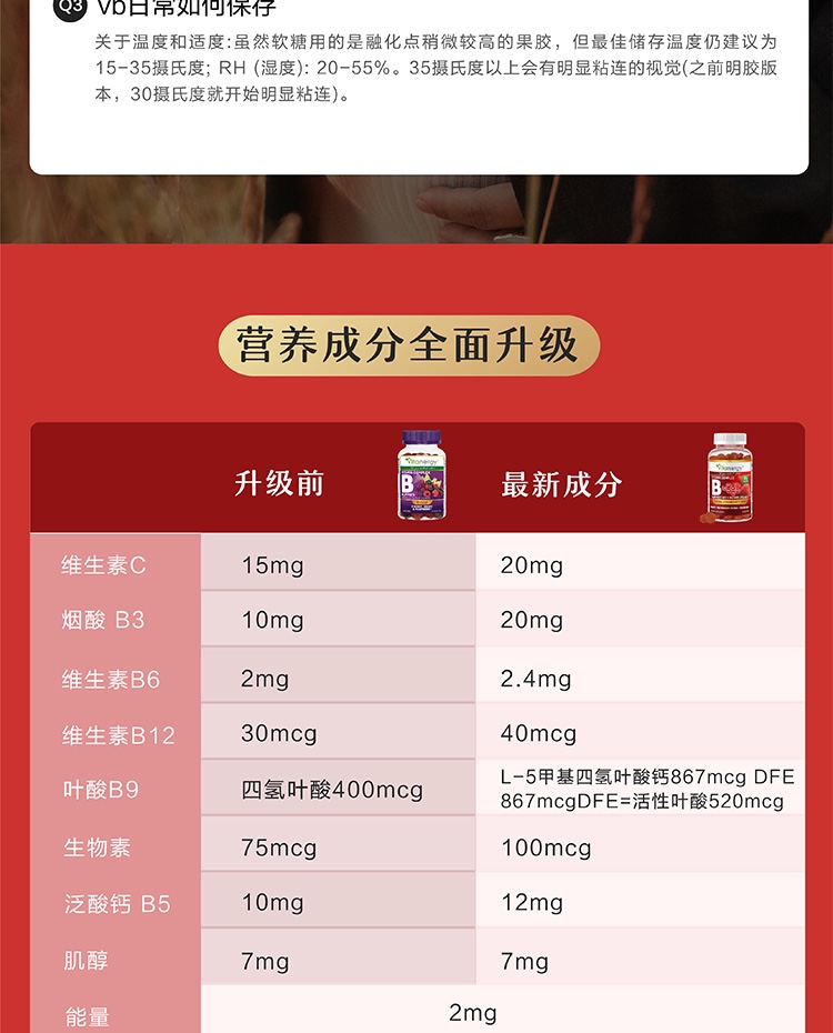商品[国内直发] Vitanergy|【2025年7月】加拿大Vitanergy维生能备孕 孕妇无糖活性叶酸维生素B族软糖|Vitanergy Sugar Free B- Complex Multivitamin Gummies,价格¥177,第16张图片详细描述