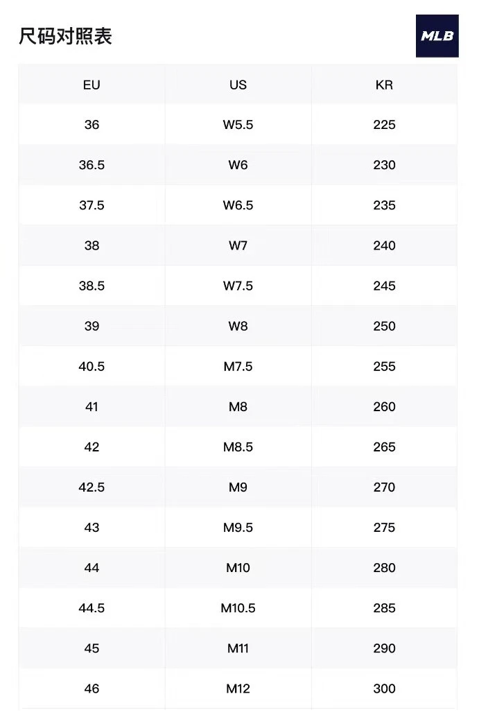 商品MLB|【享贝家】（国内现货-LY） MLB 复古老花B标运动休闲老爹鞋 男女同款 深黄色 3ASHCDM2N-43BGD,价格¥538,第5张图片详细描述