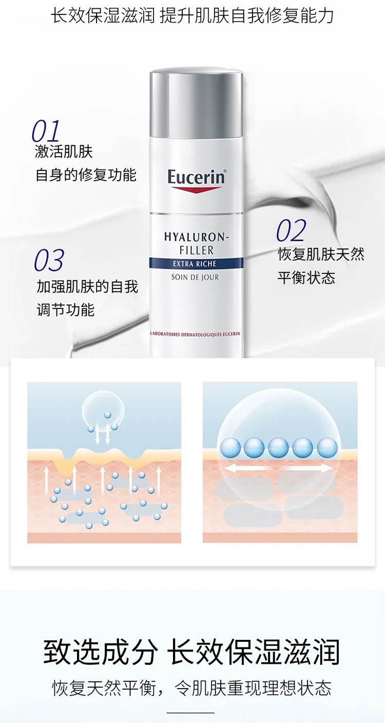 商品Eucerin|预售1-3个工作日 Eucerin优色林年轻化祛皱富含透明质酸平衡日霜50ml 减少细纹,价格¥284,第8张图片详细描述