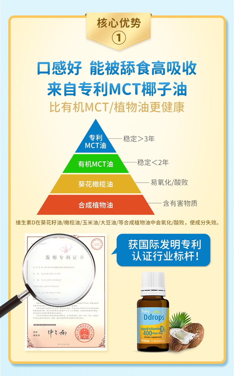 商品[国内直发] Ddrops|加拿大ddrops维生素D3滴剂0-1岁婴幼儿液体补钙400IU90滴2.5ML,价格¥123,第4张图片详细描述