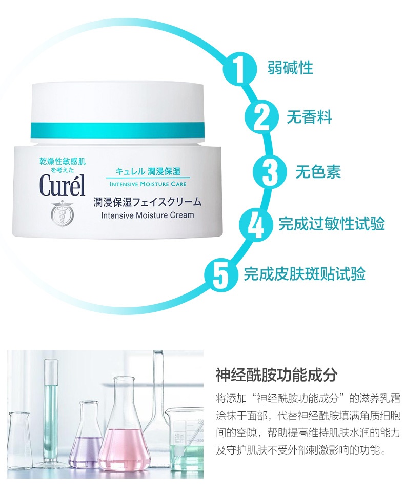 商品Curel|珂润Curel�润浸保湿滋养乳霜40g滋润面霜 润肤乳霜精华,价格¥157,第6张图片详细描述