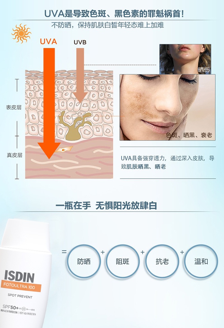 商品ISDIN|Isdin怡思丁户外高倍防晒霜50ml SPF50+,价格¥238,第6张图片详细描述