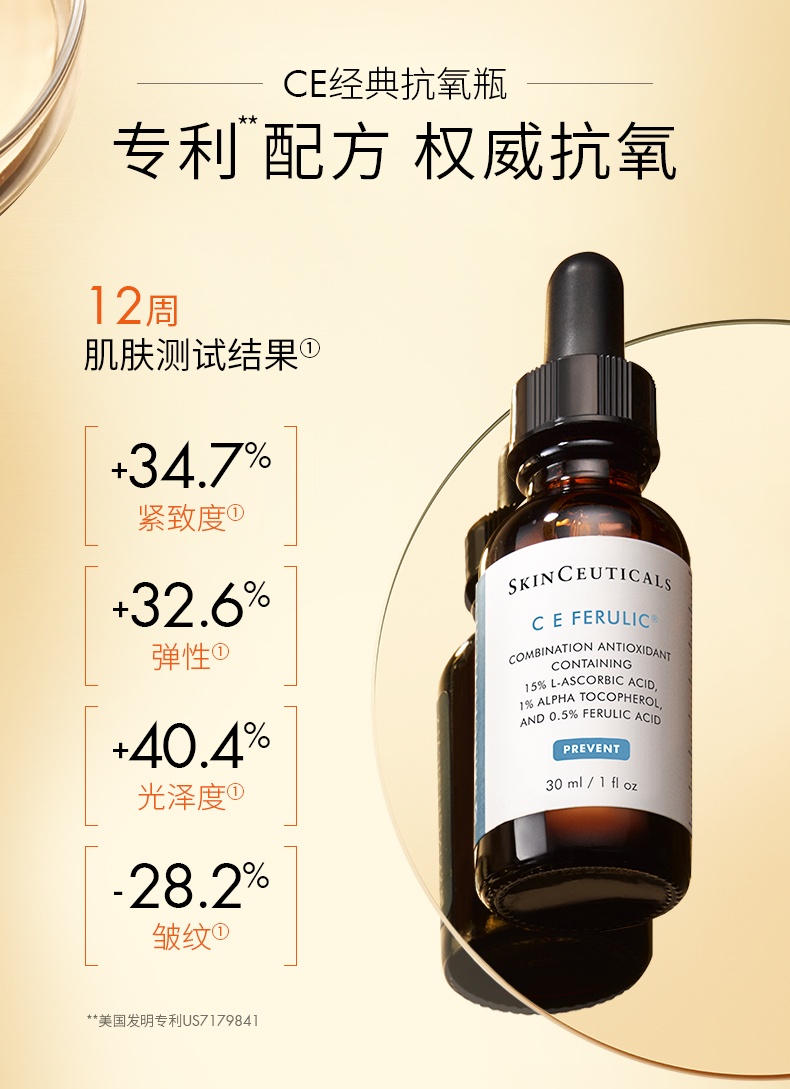 商品[国内直发] SkinCeuticals|SKINCEUTICALS/修丽可维生素CE复合修护精华液杜克日间抗氧化30ml,价格¥1064,第3张图片详细描述