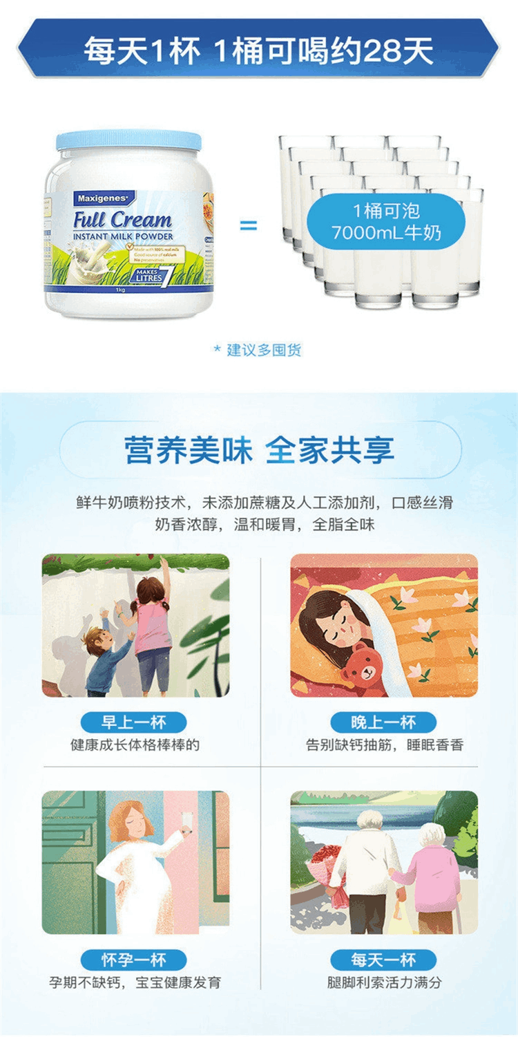 商品Maxigenes|澳大利亚Maxigenes美可卓（蓝胖子）全脂高钙奶粉 1kg,价格¥135,第6张图片详细描述