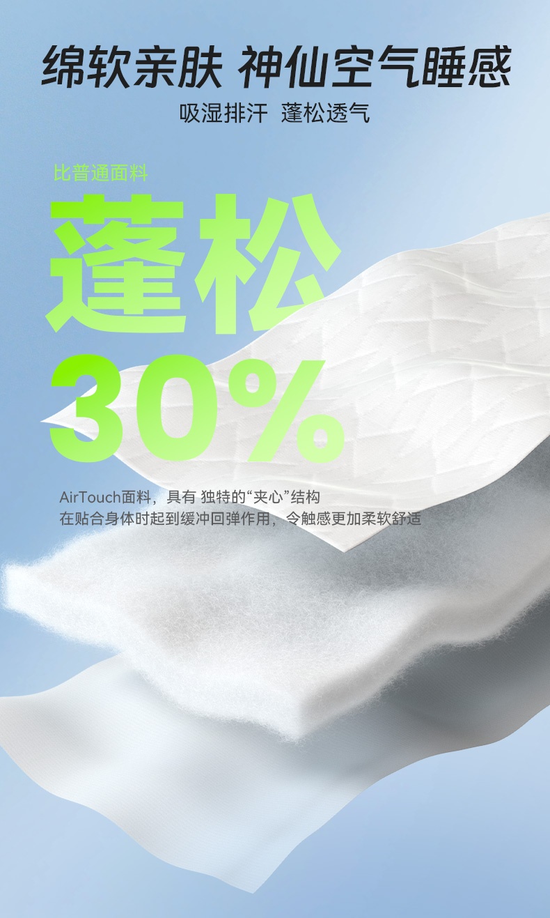 商品[国内直发] Next Wonder|舒压分区枕白色一个  3.0升级版 五大独立分区可调节 100天免费试睡，不满意全额退,价格¥398,第9张图片详细描述