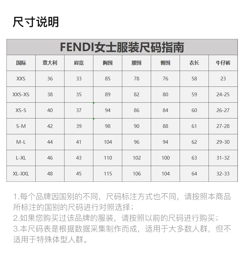 商品[国内直发] Fendi|FENDI 女士绿色棉质连衣裙 FLD535-AFM1-F1DO7,价格¥9818,第3张图片详细描述