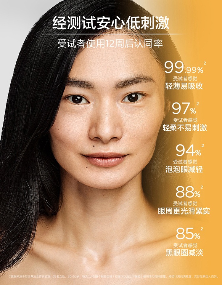 商品NeoStrata|芯丝翠活力靓眸眼霜15g,价格¥446,第3张图片详细描述