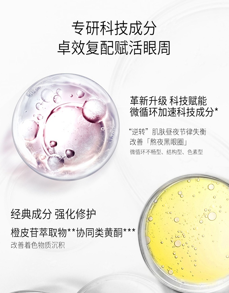 商品Filorga|菲洛嘉雕塑360靓丽眼霜15ml,价格¥298,第6张图片详细描述