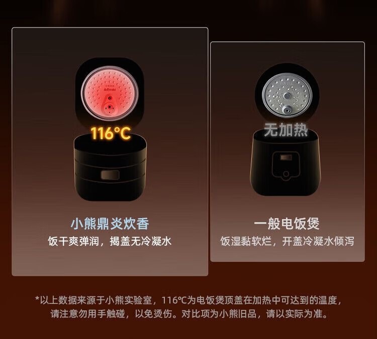 商品[国内直发] Bear|小熊Bear DFB-C16Q1 1.6L家用小型电饭煲陶瓷釉快煮多功能煮饭锅煮粥,价格¥315,第12张图片详细描述