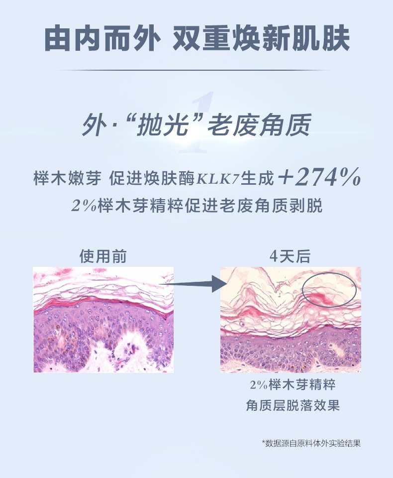 商品[国内直发] Lancôme|兰蔻 极光水混油皮挚爱控油精华水 150ml 净澈焕肤保湿,价格¥517,第6张图片详细描述