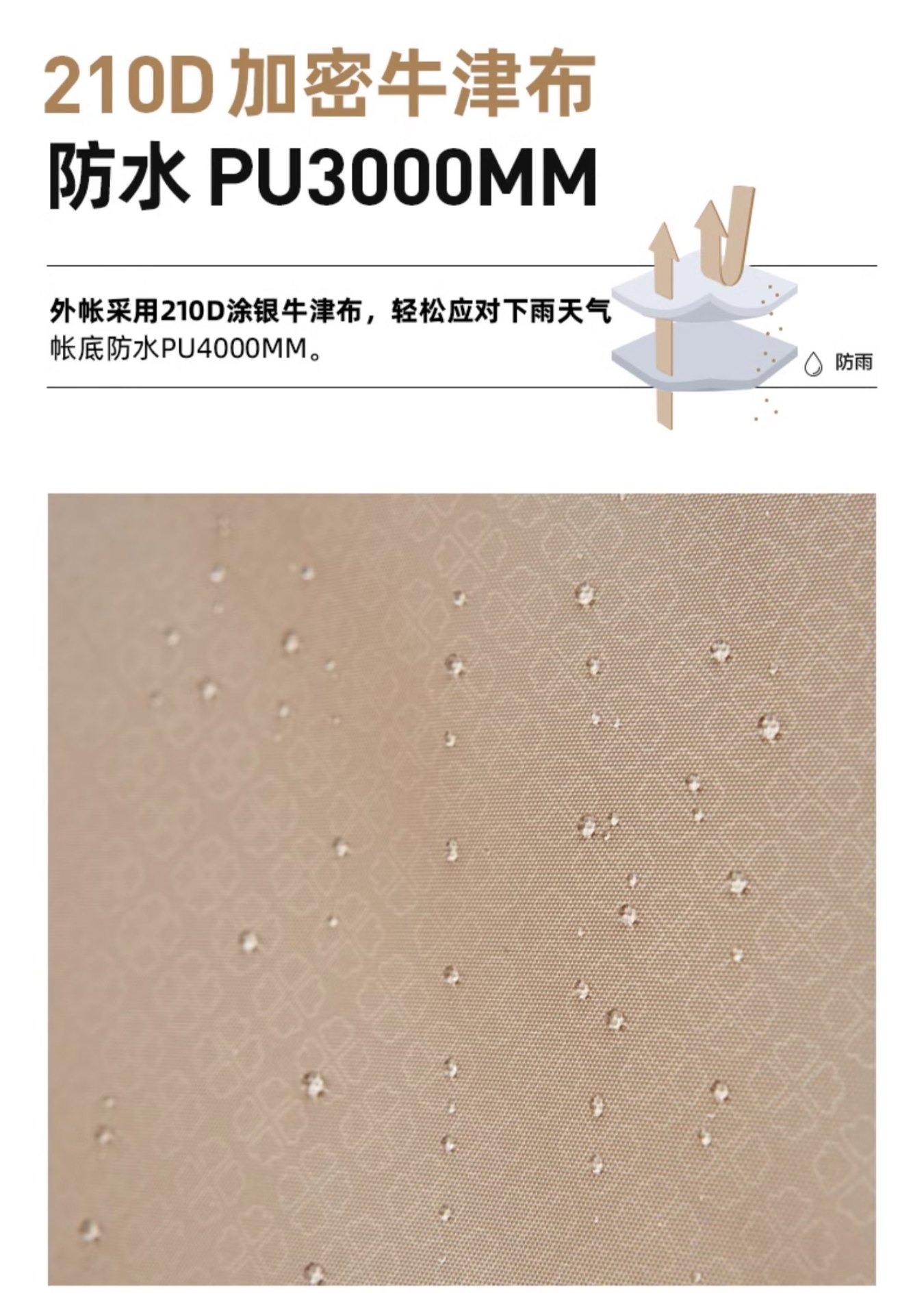 商品[国内直发] MobiGarden|户外露营帐篷秋冬保暖装备过夜折叠便携防雨防晒自动速开屋脊假日山居13,价格¥207,第26张图片详细描述