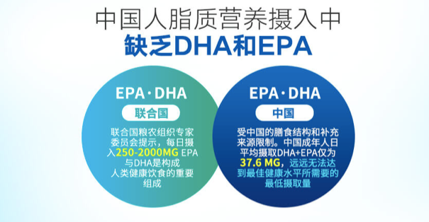 商品GNC|超强度鱼油,价格¥37,第4张图片详细描述