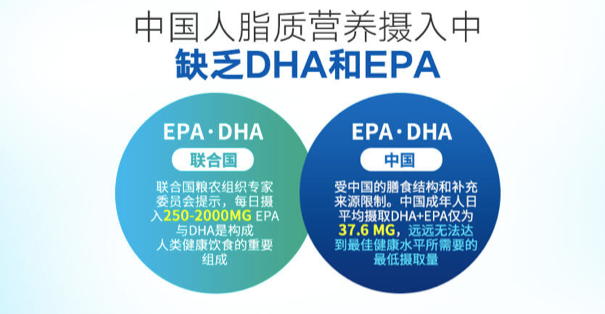 商品GNC|超强度鱼油,价格¥38,第4张图片详细描述