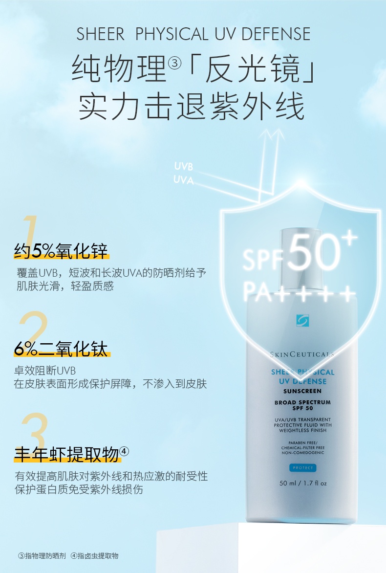 商品【原封正品】 SkinCeuticals|修丽可 臻薄物理日光防护乳 物理防晒乳霜清爽保湿SPF50 30ml,价格¥244,第2张图片详细描述
