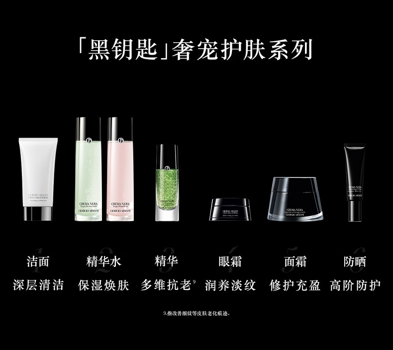 商品Giorgio Armani|阿玛尼 黑钥匙面霜千熙黑矅岩至臻奂颜乳霜 50ml 轻盈细腻 补水滋润 修护保湿 抗皱紧致,价格¥469,第11张图片详细描述