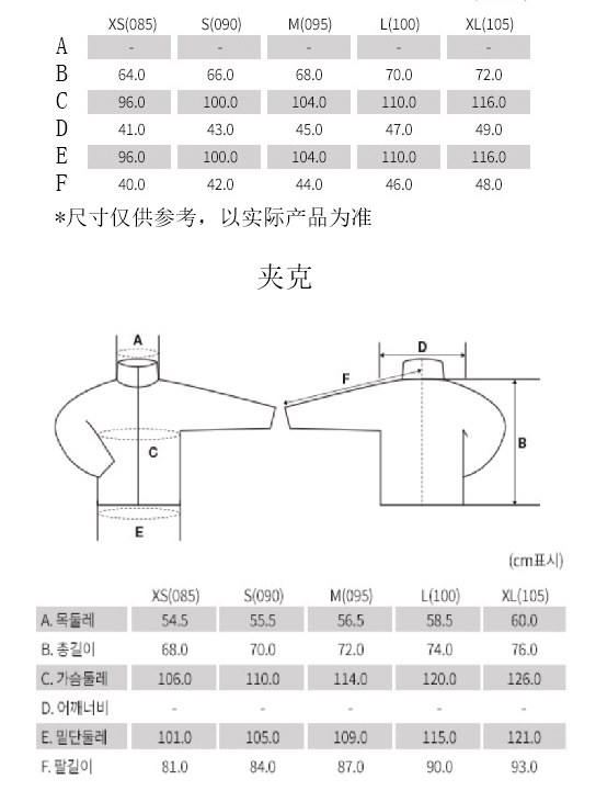 商品Montbell|【Brilliant|包邮包税】Montbell Versa 轻便夹克男式 JBWXSMJA192 运动/休闲 登山 登山服 夹克,价格¥1375,第7张图片详细描述