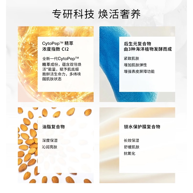 商品Cellcosmet|瑞妍 紧致生机身体乳200ml 保湿滋润秋冬留香清爽不粘腻,价格¥1297,第7张图片详细描述