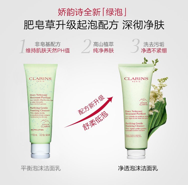 商品Clarins|Clarins娇韵诗平衡控油系列组合套装 洁面125ml+绿水400ml 新老包装随机发货,价格¥380,第2张图片详细描述