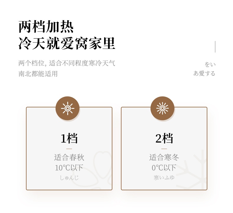 商品[国内直发] Panasonic|松下暖风机家用省电浴室取暖神器速热电暖风电暖气取暖器PF2027CW,价格¥826,第11张图片详细描述