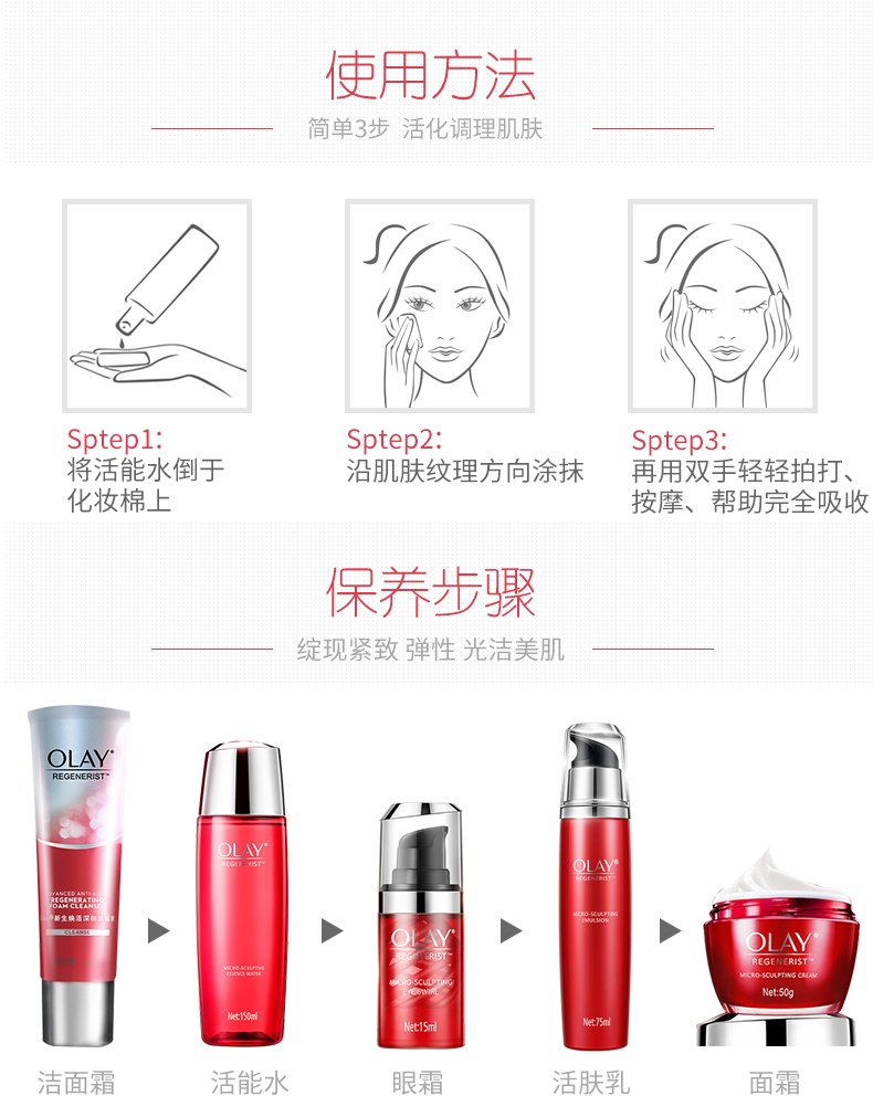 商品Olay|玉兰油 新生塑颜金纯活能水大红瓶爽肤水 150ml 有效渗透 提拉紧致 滋润肌肤,价格¥192,第5张图片详细描述