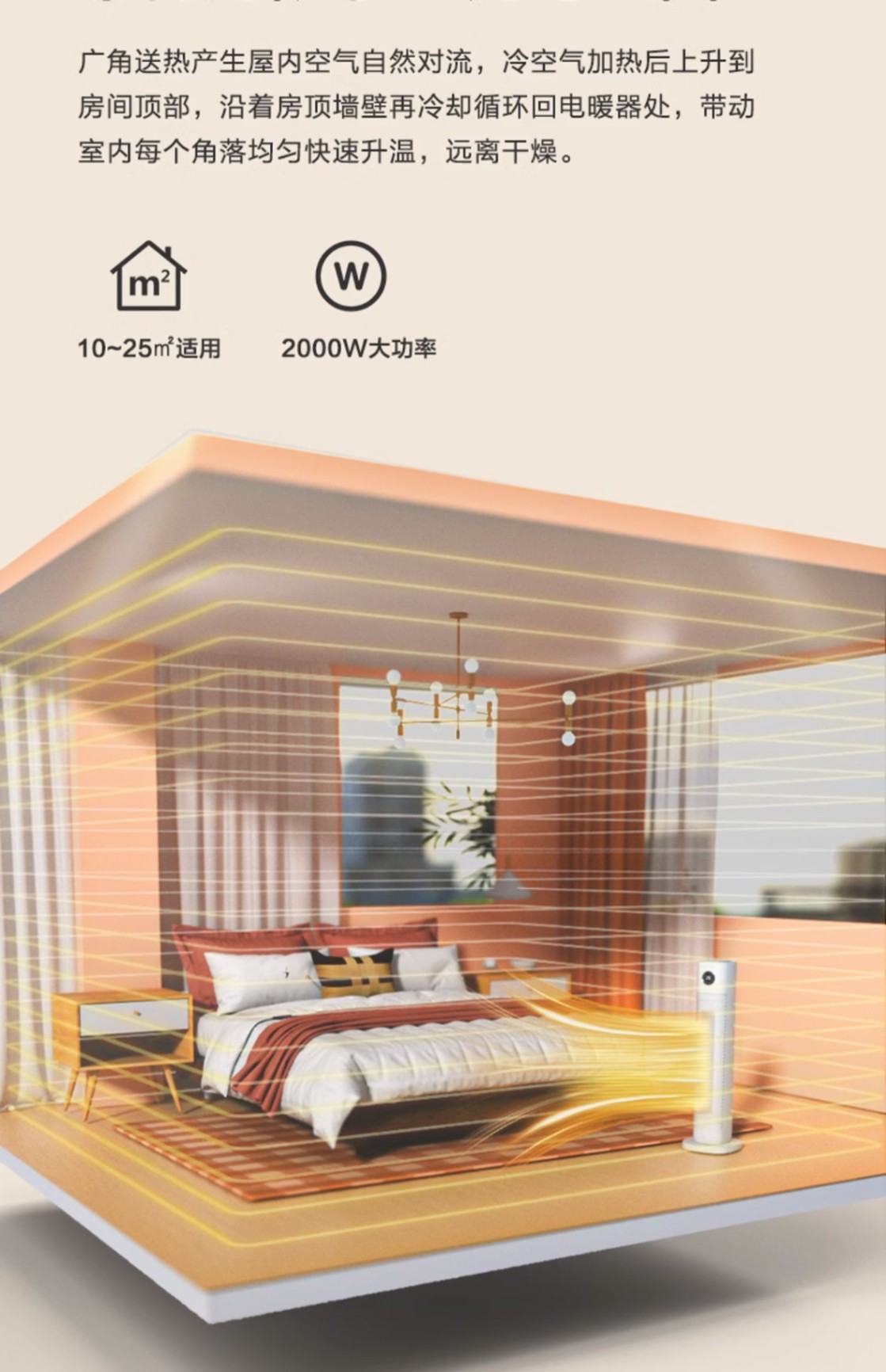 商品[国内直发] Philips|飞利浦暖风机取暖器小型家用节能省电暖气速热卧室浴室婴儿热风扇,价格¥1033,第11张图片详细描述