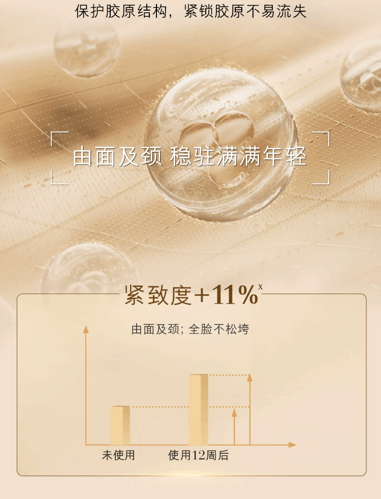 商品Estée Lauder|Estée Lauder|雅诗兰黛 �智妍紧塑精华面霜 胶原霜 补水保湿 淡纹抗老 滋润/清爽款 50/75ml,价格¥110,第12张图片详细描述