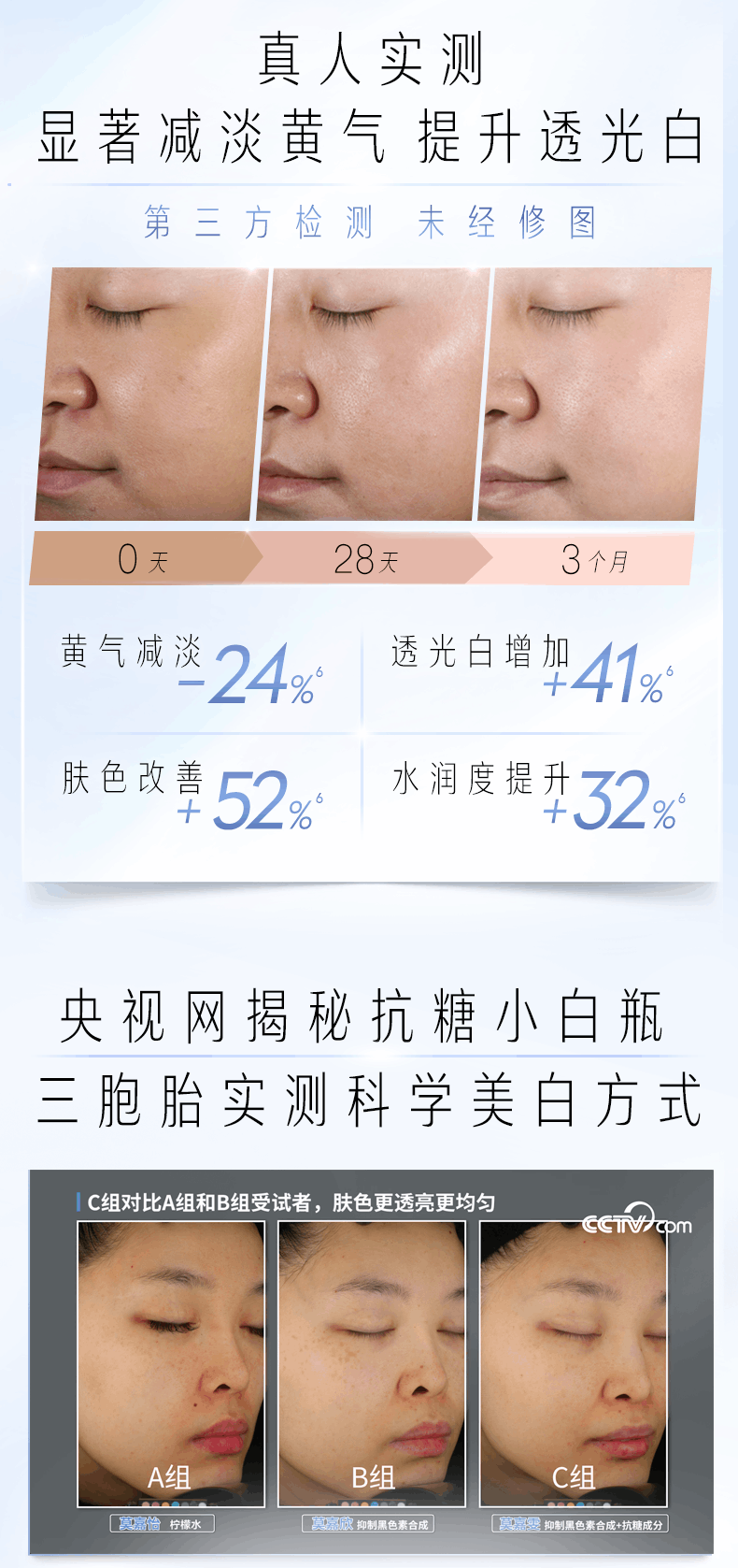 商品Olay|玉兰油 抗糖小白瓶水感透白光塑精华露 30ml 烟酰胺光感美白提亮补水保湿,价格¥177,第2张图片详细描述