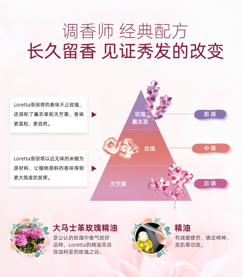 商品[国内直发] Loretta|Loretta洛丽塔玫瑰护发精油免洗滋润改善毛躁120ml,价格¥192,第2张图片详细描述