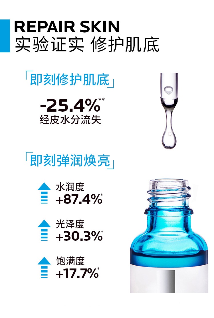 商品La Roche Posay|预售1-3个工作日 La roche posay理肤泉B5抗皱眼部精华15ml 2023新品,价格¥272,第5张图片详细描述