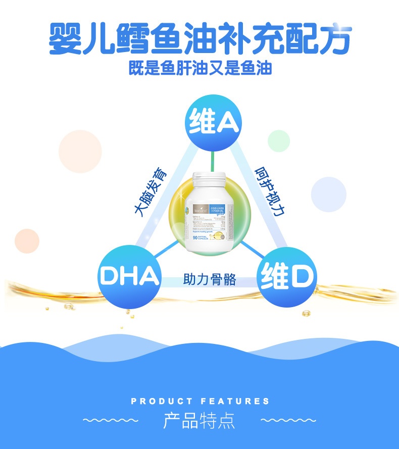 商品[国内直发] Bioisland|澳洲bio island婴幼儿童鳕鱼肝油+鱼油 宝宝DHA鱼油眼脑成长90粒,价格¥124,第6张图片详细描述