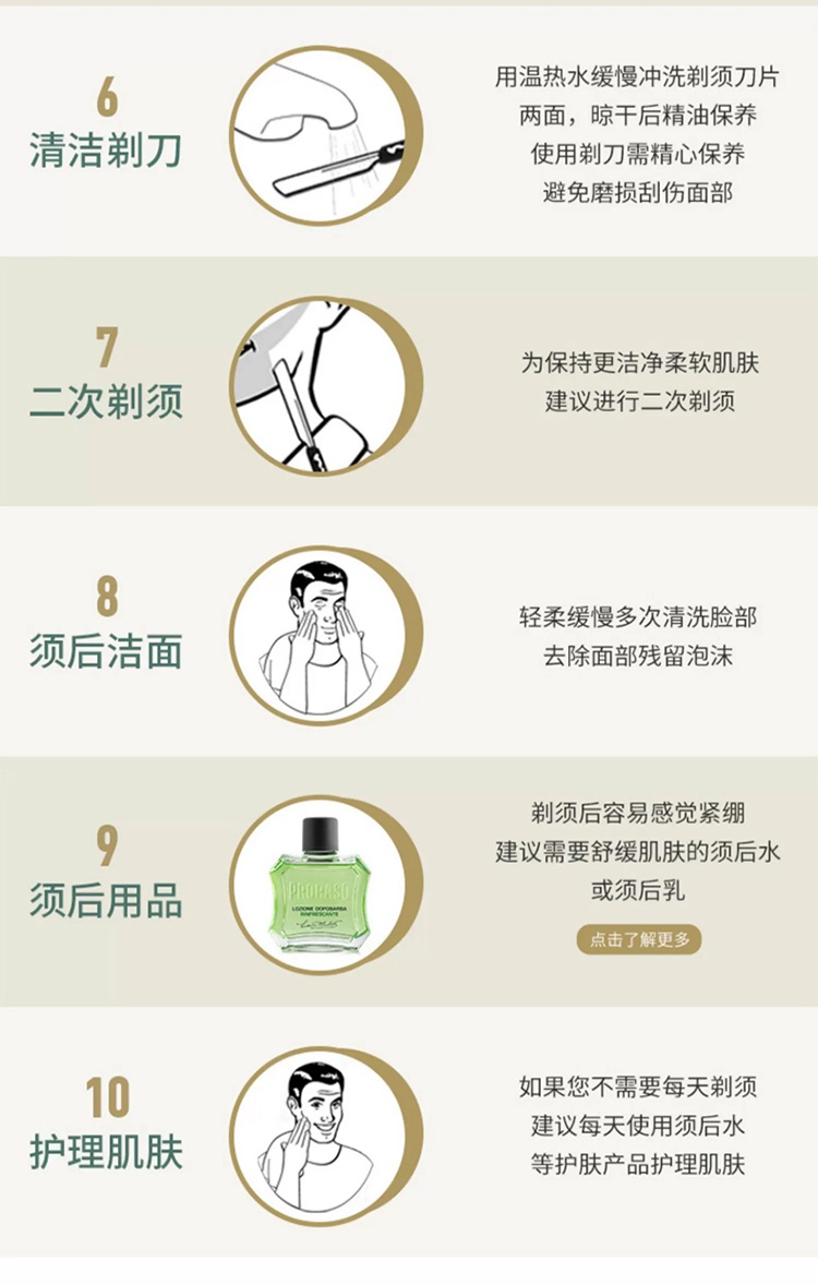 商品Proraso|男士剃须清爽泡沫100ml 桉树香型刮胡子泡沫快速软化,价格¥110,第7张图片详细描述