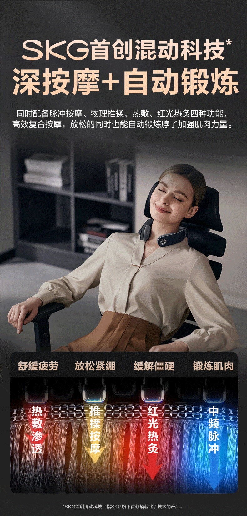 商品[国内直发] SKG|颈椎按摩器G7二代豪华肩颈部按摩仪物理推揉护颈,价格¥1208,第15张图片详细描述