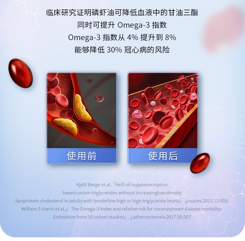 商品[国内直发] GT&G|（组合装） GT&G南极磷虾油60粒/盒*2+GT&G NMN COMBO 60粒/盒*1盒 逆龄不惧 健康加倍,价格¥240,第5张图片详细描述