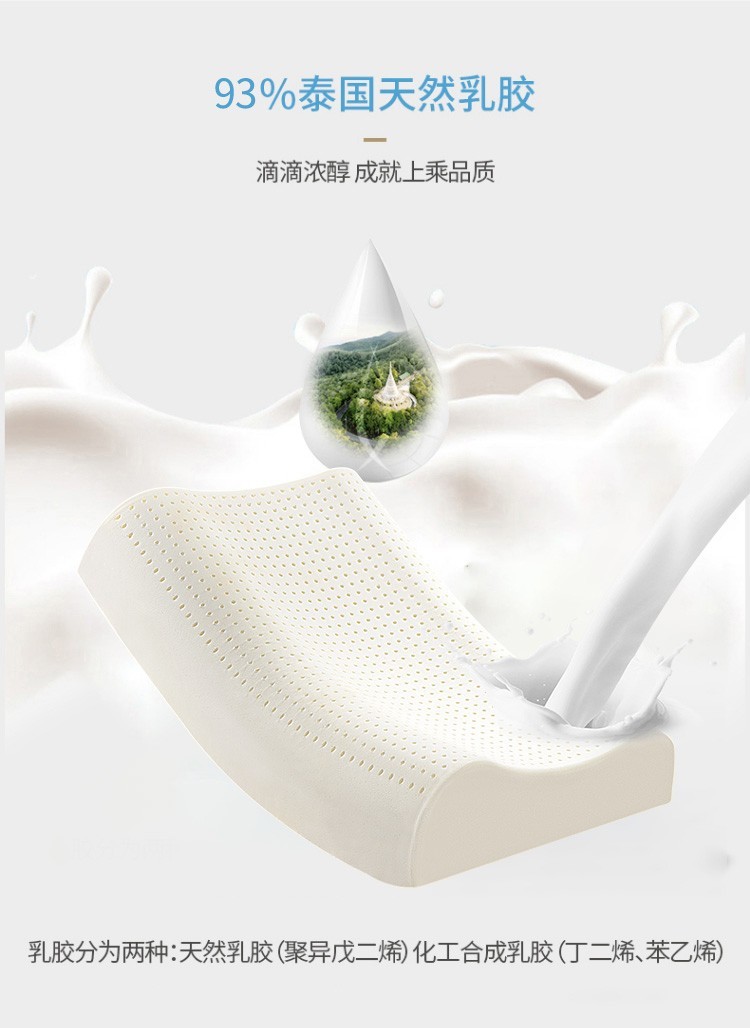 商品[国内直发] FUWUQU|福物区 乳胶枕 进口泰国天然乳胶枕头 人体工学 三曲线设计颈椎枕\x0a 乳胶枕,价格¥212,第2张图片详细描述