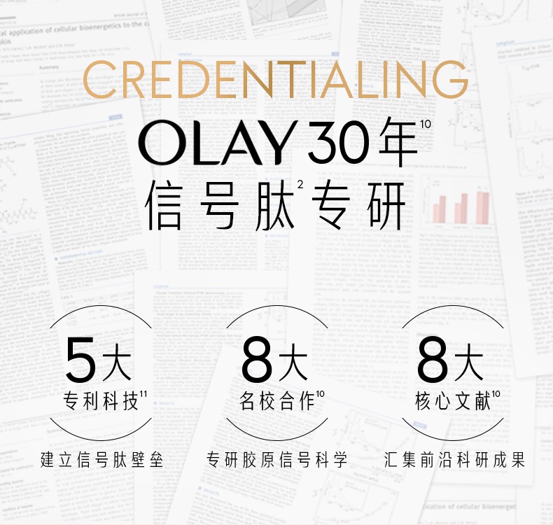 商品Olay|OLAY 玉兰油 塑颜臻粹精华乳霜超红瓶面霜 50g 胜肽补水保湿紧致,价格¥371,第14张图片详细描述