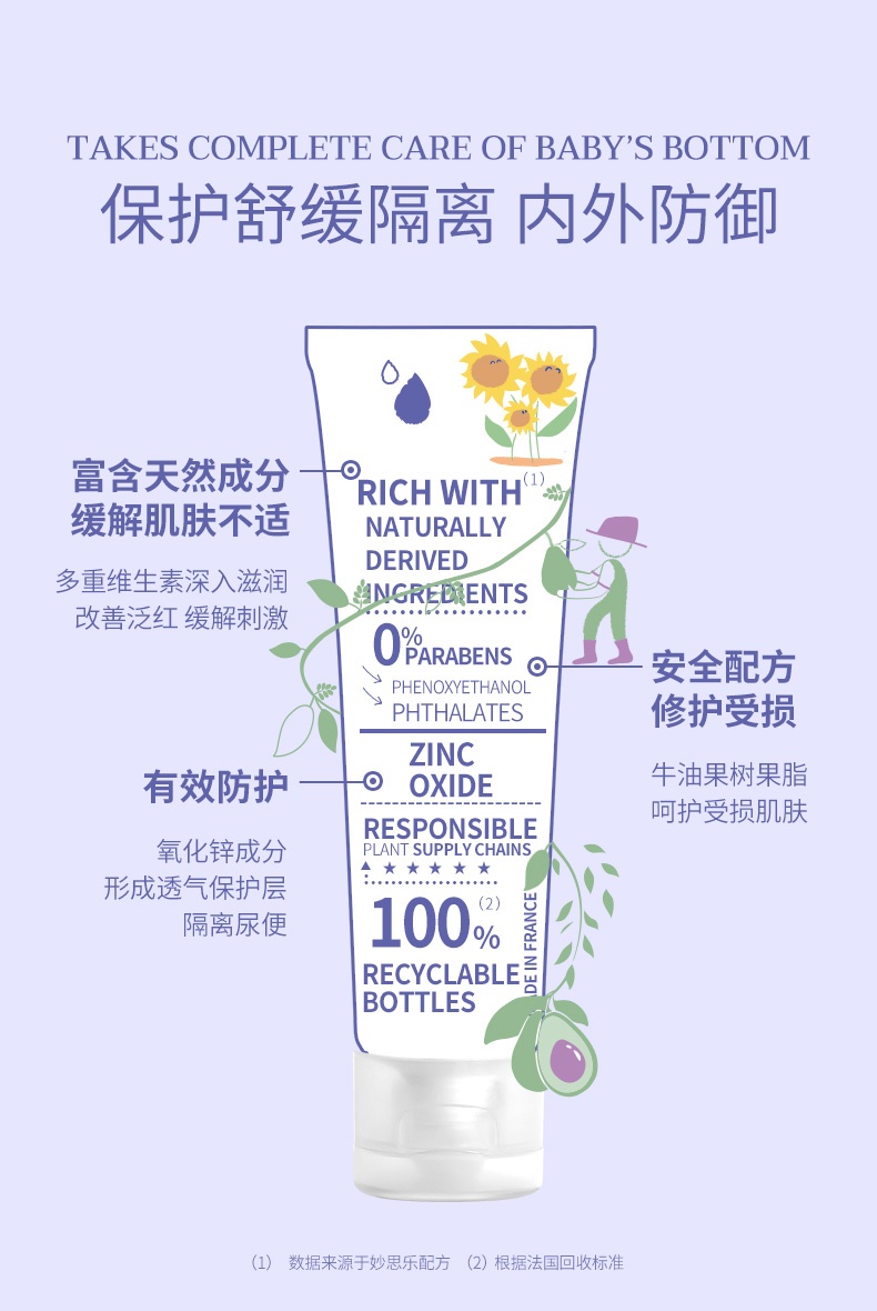 商品[国内直发] Mustela|妙思乐宝宝护臀霜舒缓pp不适感婴儿护臀膏宝宝屁屁霜100ML,价格¥112,第3张图片详细描述