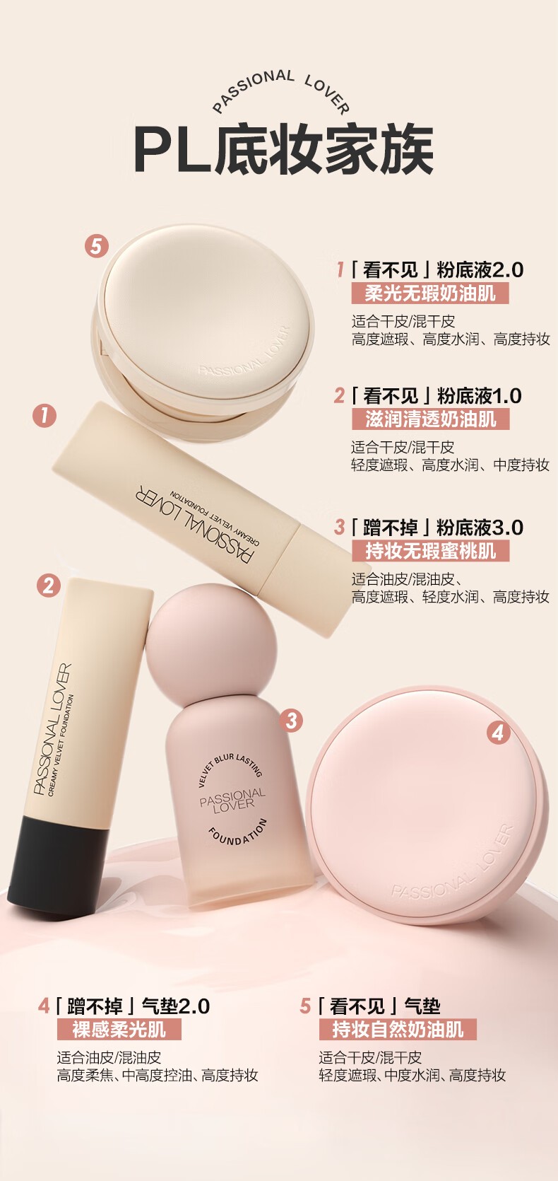 商品[国内直发] Passional Lover|恋火绒雾持妆粉底液30ml,价格¥111,第11张图片详细描述