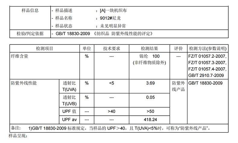 商品[国内直发] GLENVINTEN|UPF50+户外帽檐防晒衣男女夏新款宽松薄款透气防紫外线防晒服外套,价格¥223,第9张图片详细描述