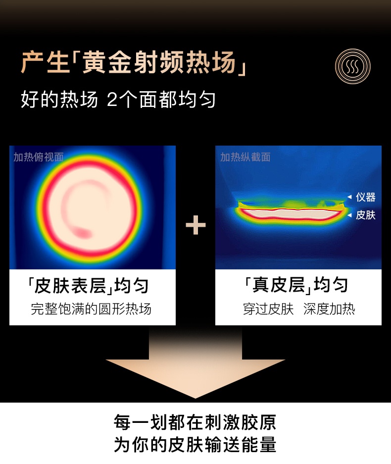 商品[国内直发] YA-MAN|雅萌YAMAN美容仪 ACE五代黄金五环射频仪 提拉紧致抗衰抗皱纹正品,价格¥4563,第12张图片详细描述