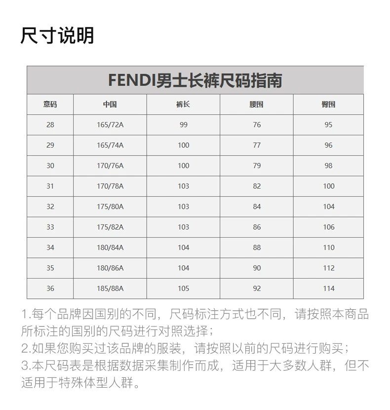 商品Fendi|FENDI 男士黑色直筒西装裤 FB0514-ABI2-F0QA1,价格¥3423,第3张图片详细描述