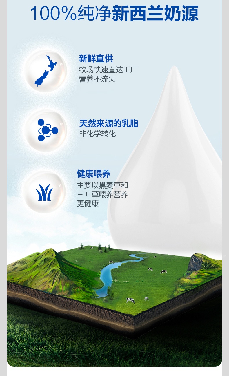 商品[国内直发] Aptamil|澳洲爱他美Aptamil白金儿童配方奶粉4段900g 3周岁及以上,价格¥235,第5张图片详细描述