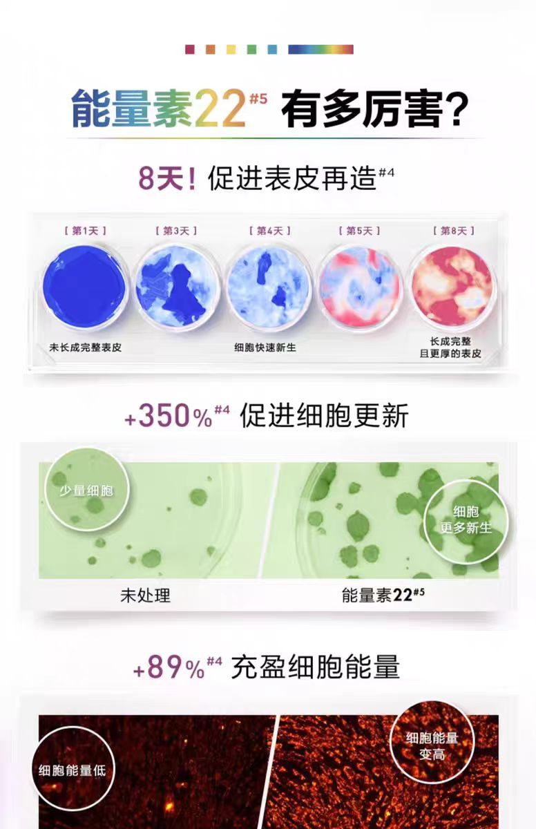 商品L'Oreal Paris|欧莱雅小黑瓶精华保湿面部青春密码活颜肌底液第三代/第四代 国内专柜,价格¥100,第7张图片详细描述
