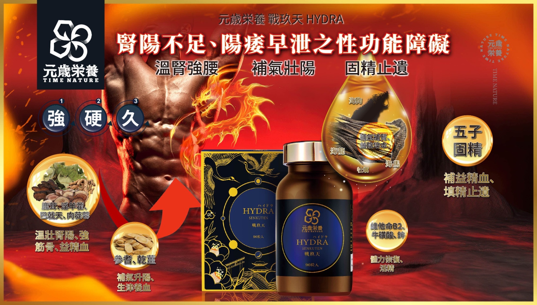 商品[国内直发] TIME NATURE|元岁荣养 战玖天 90粒（含海狗） 补肾壮阳，硬爆雄风，加倍持久,价格¥844,第9张图片详细描述