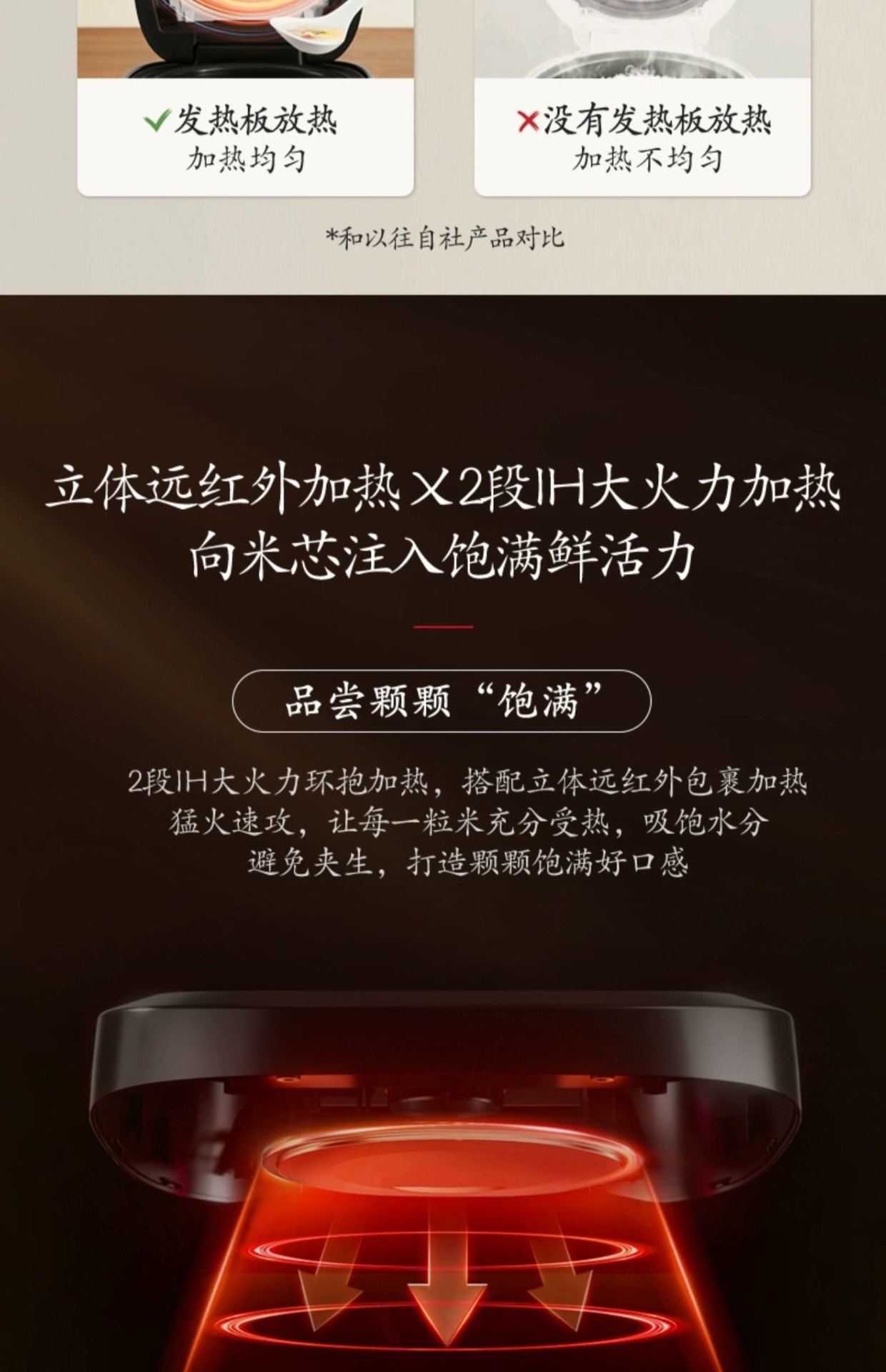 商品[国内直发] Panasonic|Panasonic/松下远红外家用电饭煲IH加热多功能预约3L智能电饭锅1-4人HR102,价格¥1216,第4张图片详细描述