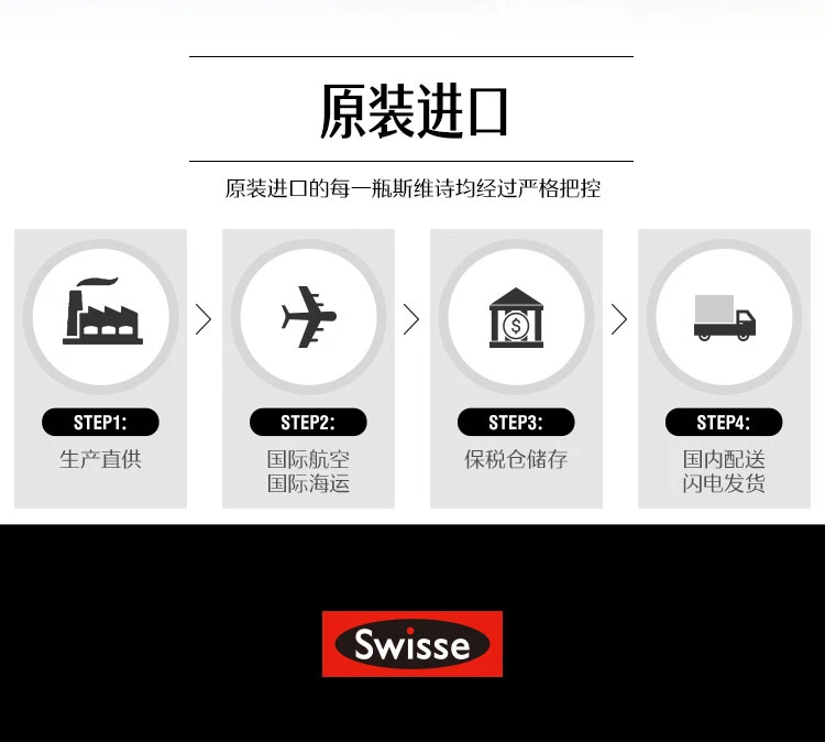 商品[国内直发] Swisse|Swisse 葡萄籽烟酰胺180片,价格¥148,第14张图片详细描述